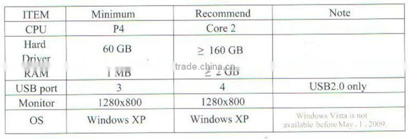 Skin Scanner Analyzer Magnifier Test Machine
