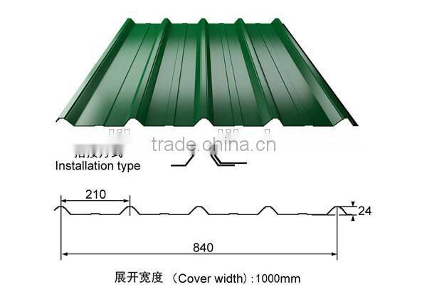 Color Coated Corrugated Metal Roofing Sheet