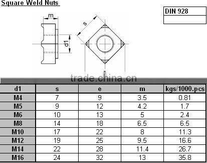 high quality carbon steel square weld nut m6 (DIN928)