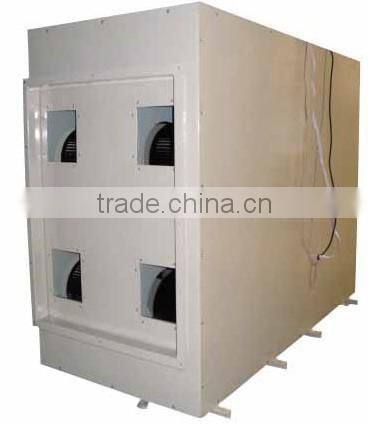 duct dehumidifier