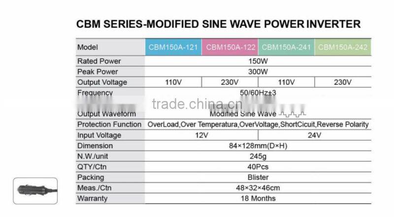 OEM round shape 150W micro inverter dc to ac power car inverter