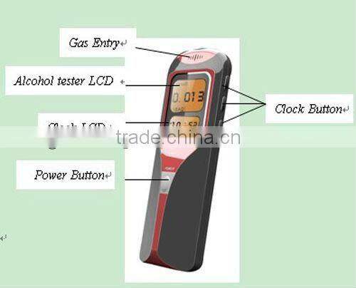 Wholesale alibaba display breathalyser