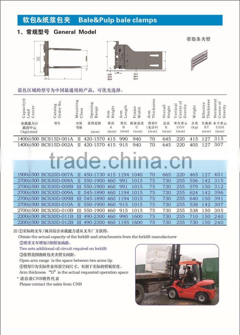 forklift sideshifting bale clamp