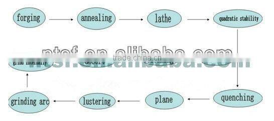 Japanese Brand NACHI Contact Ball Bearing 7013
