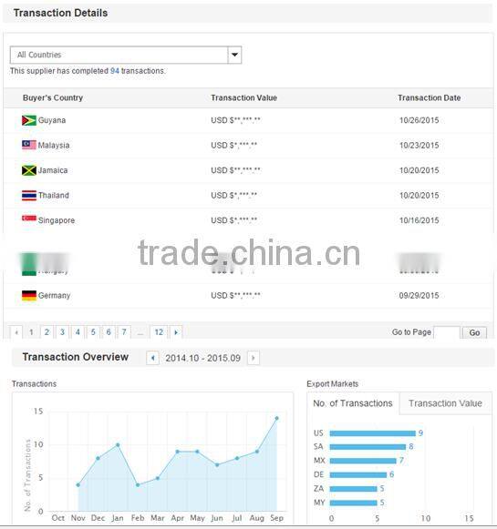 2016 china supplier manufacturing drip irrigation system agriculture sprinkler