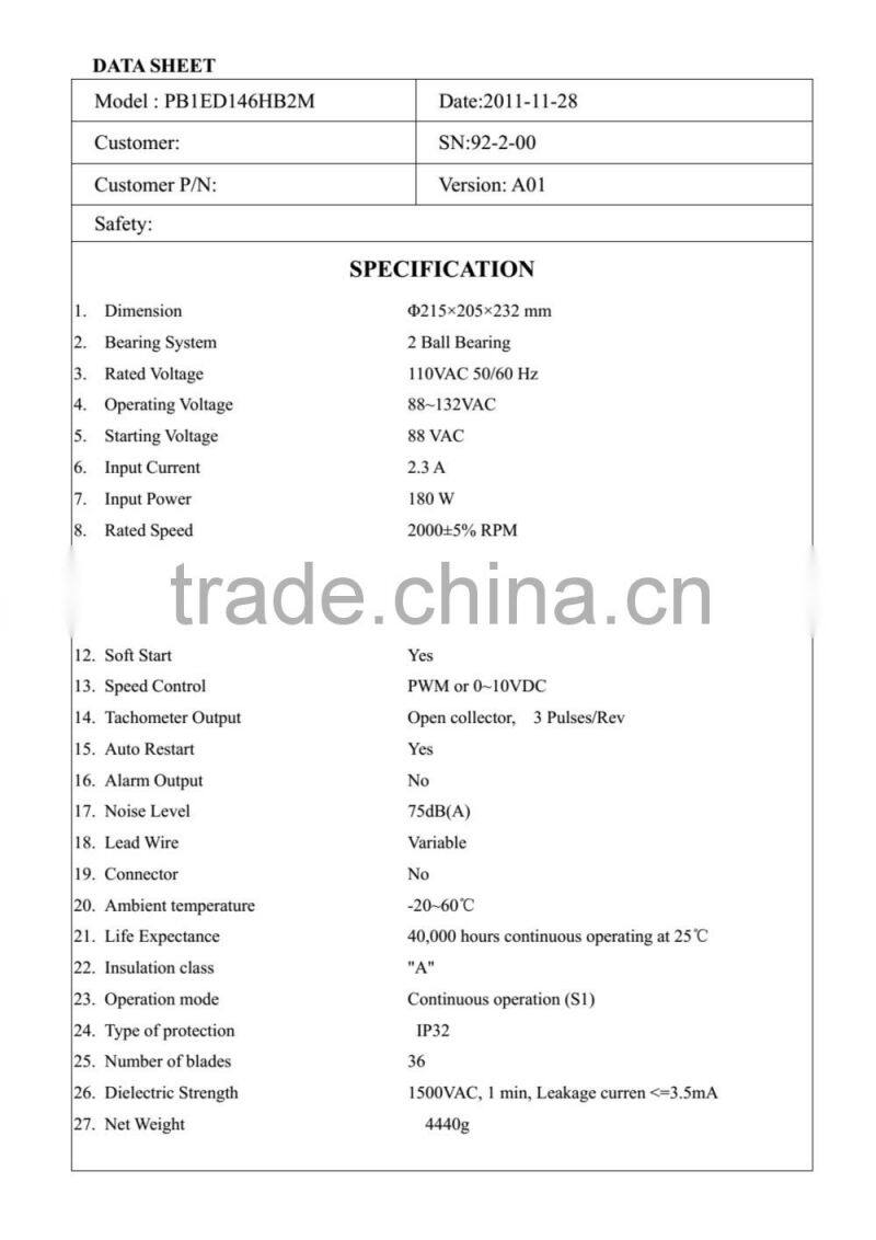 New Product! PSC ec blower fan dual inlet blower: 205*219*272 mm with CE and Erp 2015