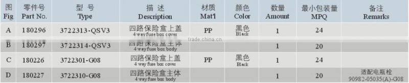 Factory Provide Directly No Deformation Waterproof Fuse Holder