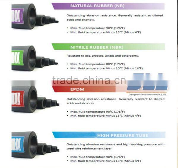 Industrial Hose Pump,Peristaltic Pump Animation