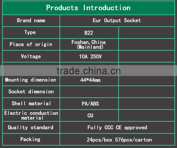 European Germany France Electrical Socket