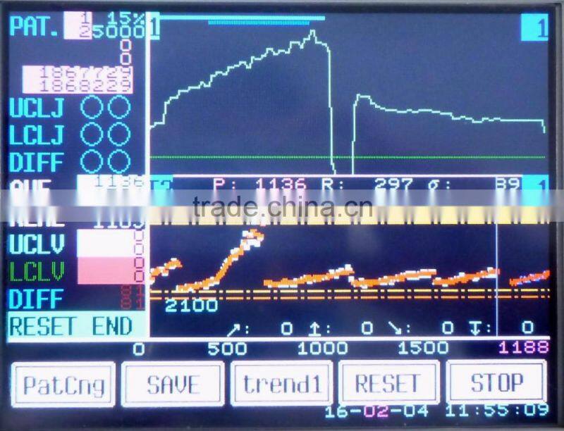 3D CNC router diagnosing and monitoring system for optimum cutting