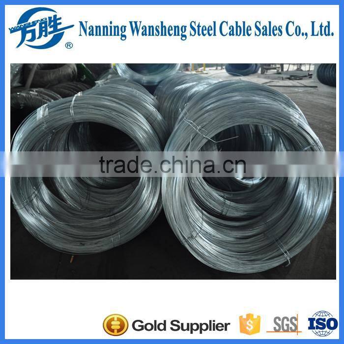 1.8mm, 2.2mm galvanized wire, galvanized iron wire, galvanized steel wire