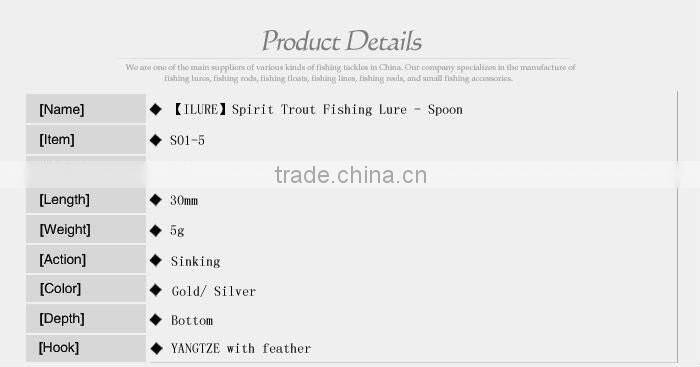 Weihai ILure 2016 The hot kirsite Artificial Bait fishing lure