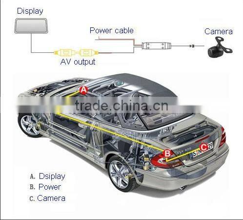 Best selling hanger car reversing infrared camera