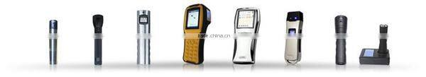 2.4GHz watchman patrol system supplier