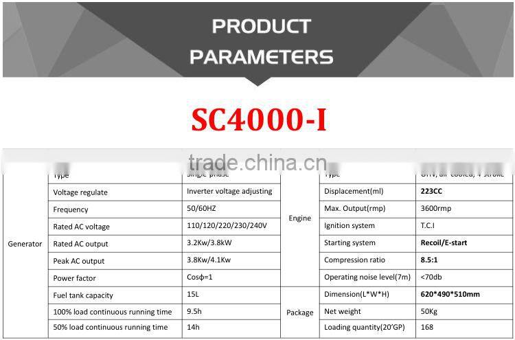 Price of Ac single phase kerosene generator for sale