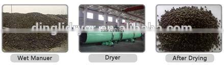 henan zhengzhou top technology pig manure dryer for organic fertilizer