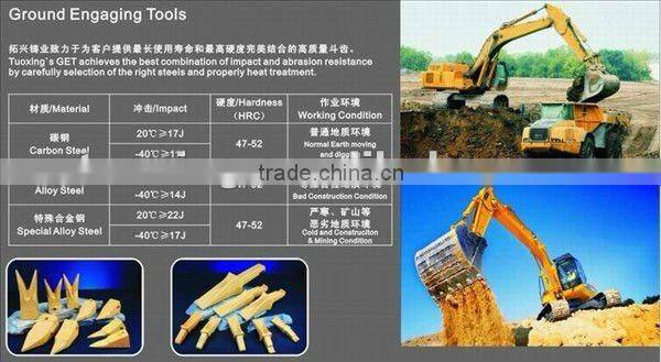 excavator bucket teeth/casting/GET parts