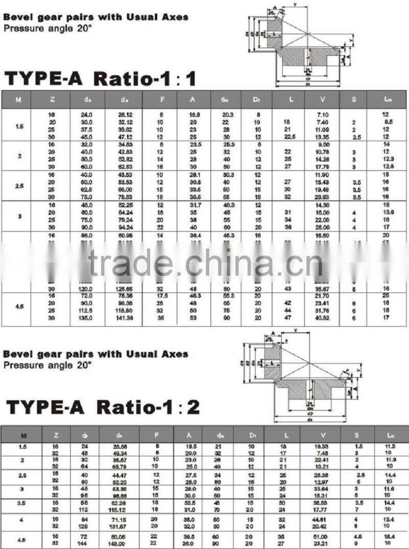 Spur Gear Pinion Gear Spiral Bevel Gear