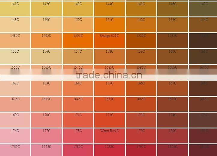 lotion bottle in guangzhou pet plastic factory