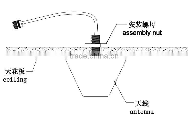 Antenna Manufacturer 806-960/1710-2500MHz 5dBi DAS Ceiling Mount indoor Omni Covering Antenna