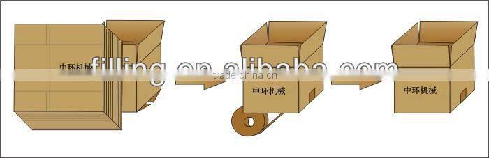 Automatic Carton Box Opening Machine GPK-40H30