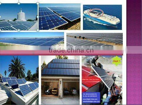 130w photovoltaic solar panels for sreet lamp with TUV CE CEC
