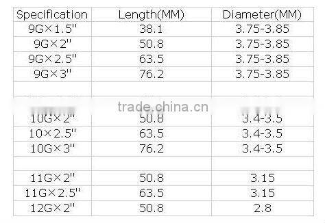 9bwg straight umbrella head galvanized roofing nails