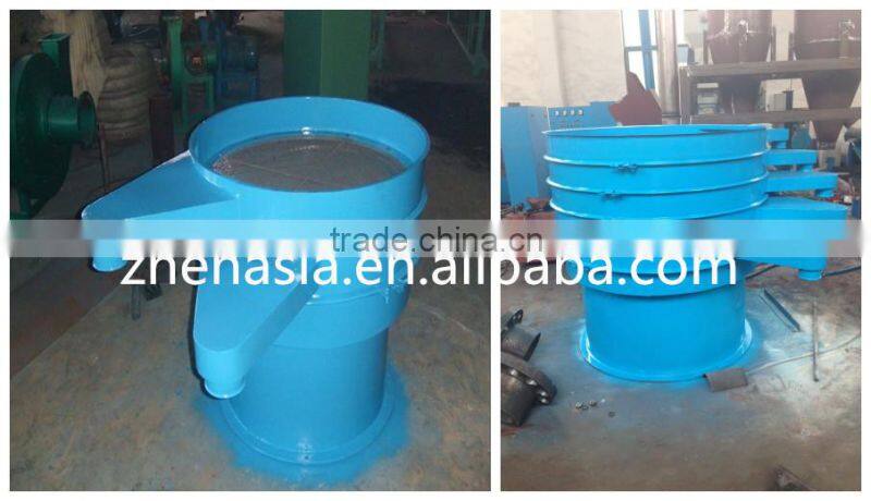 xxsx hot vibrating screen in china