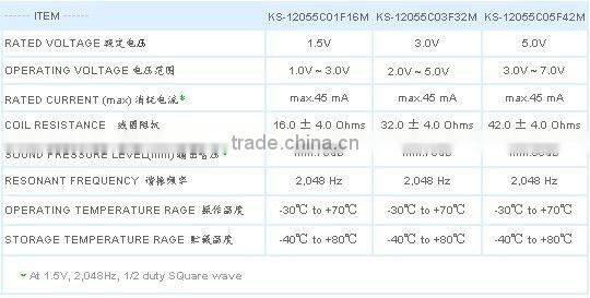 alarm small and cheap magnetic Buzzer(RHOS)