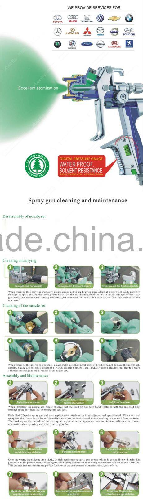 manufacturer high quality professional automobile car painting, low pressure and environmental Paint Spray Gun H-929 LVMP