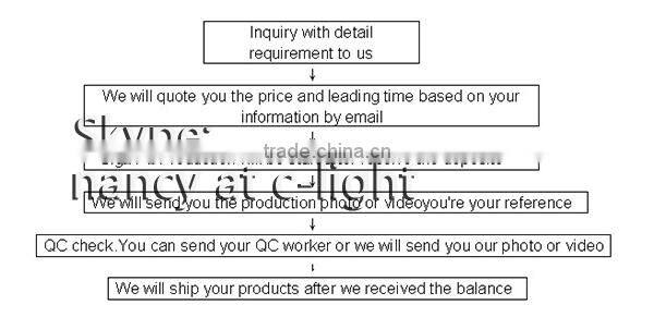 OEM/ODM OLT Gpon FTTB GPON ONU Stick SFP/Ethernet Switch/Gpon olt stick/Huawei Compatible