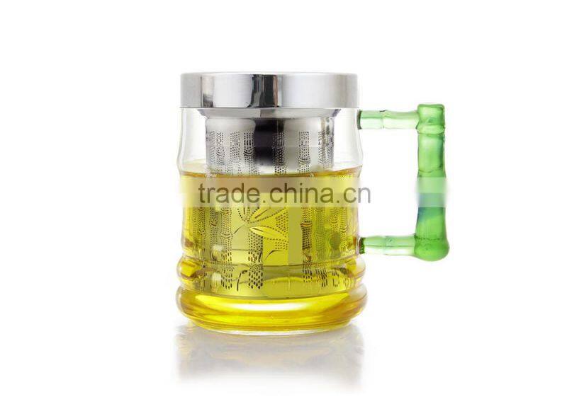 professional Stainless Steel Filter and Lid For Borosilicate Glass cup