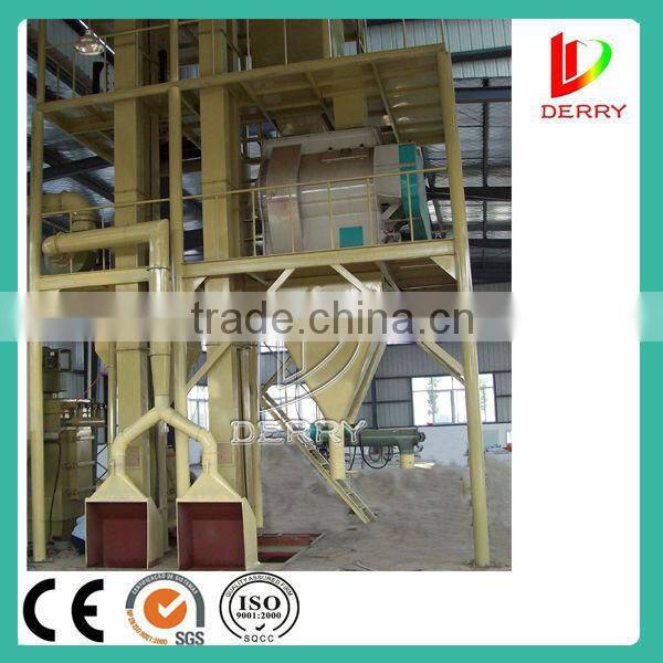 Sheep Feed Processing Plant