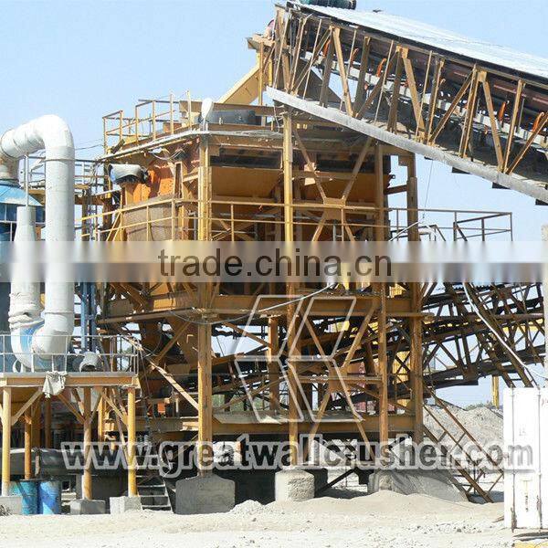 Great Wall Stone Production Line