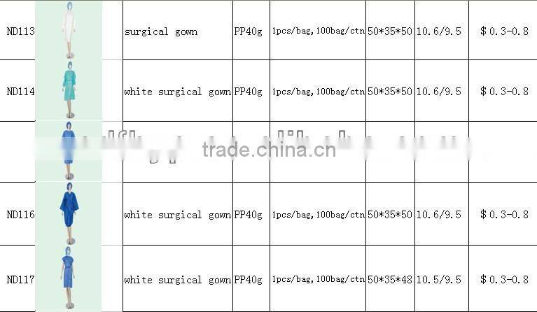 40gsm non woven white doctor disposable gown