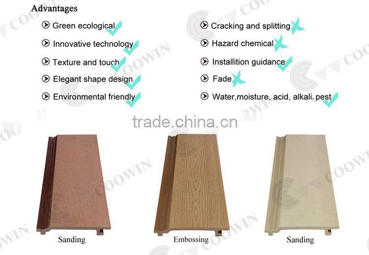 Vinyl WPC Exterior HDPE Plastic Wall Siding