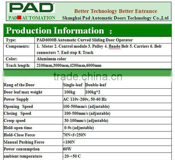PAD automatic door factory