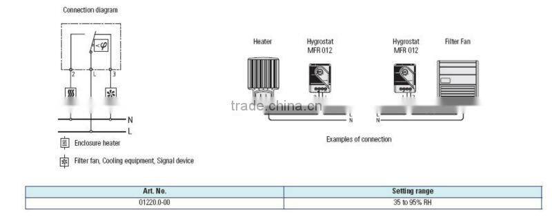 Mechanical hygrostat MFR012