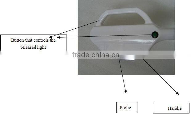 portable ipl machine