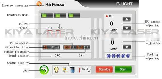 Newest mini rf modulator