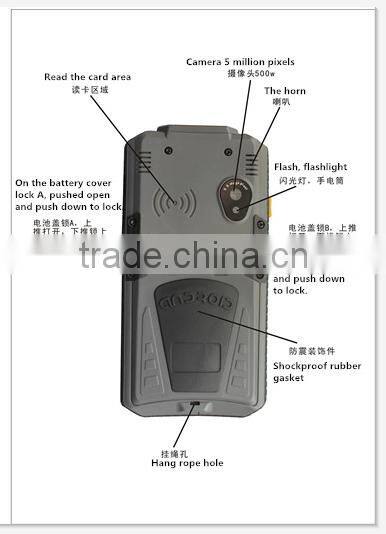 UHF handheld RFID reader Android 4.0 WIFI GPRS Bluetooth for inventory tracking