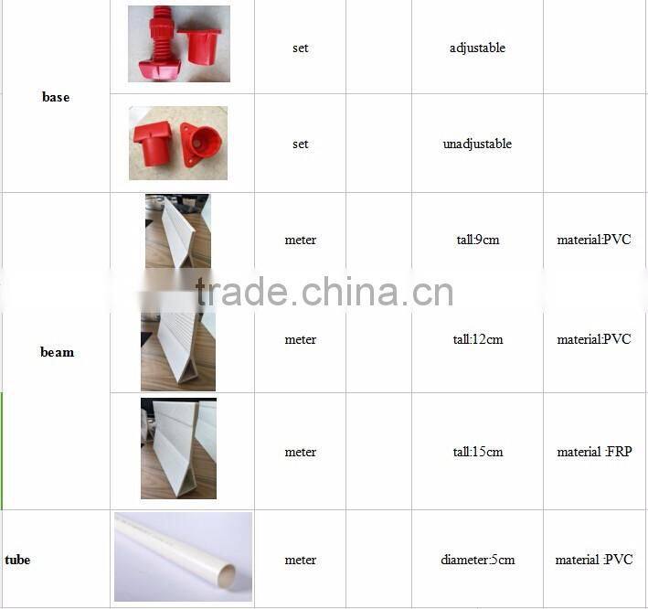 2017 high quality white color chicken plastic slat flooring