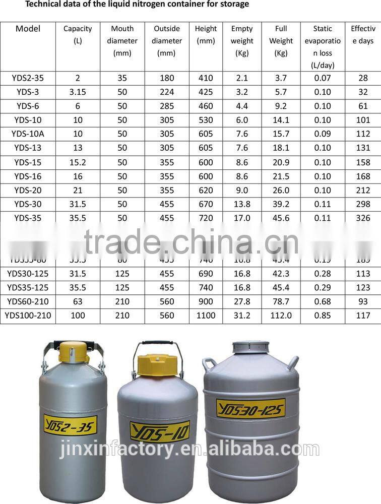 YDS 2016 Cylinder for Liquid Nitrogen (Aluminum Alloy) with low price and high quality