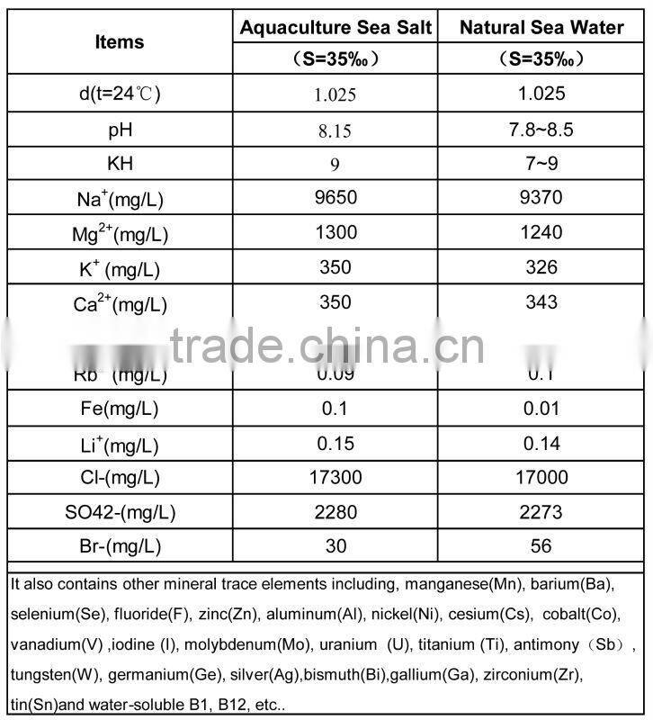 Aquaculture Sea Salt Breeding For Live Shrimp/Lobster