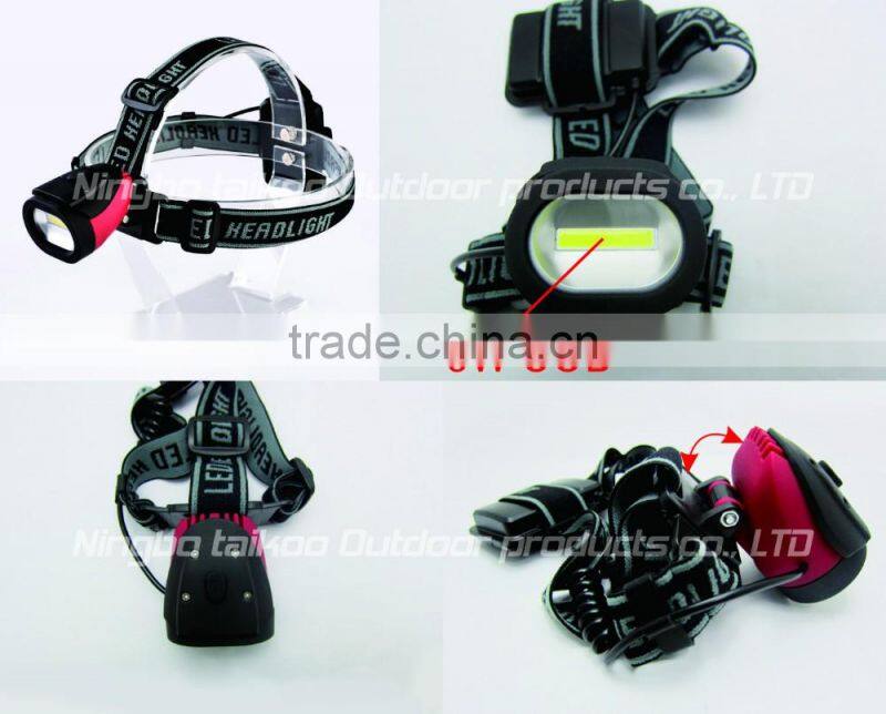 3W COB super light new medical head light