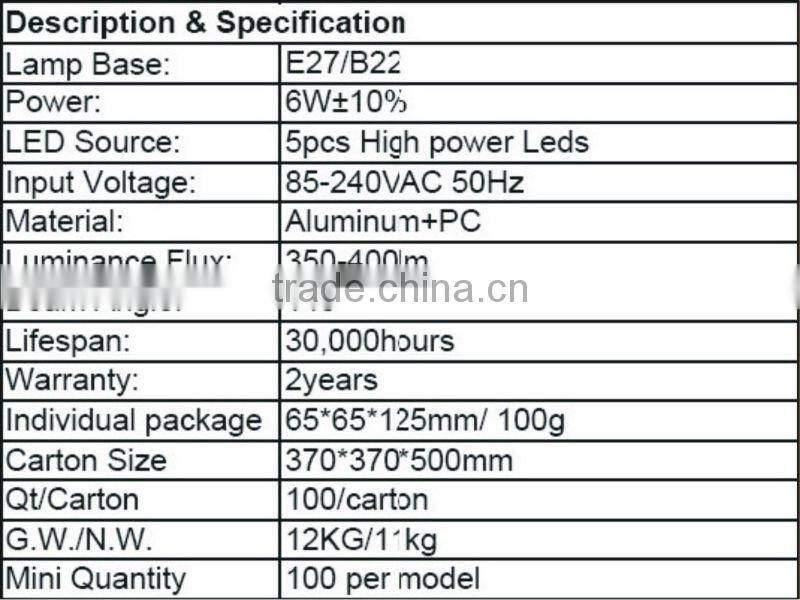 12w high brightness high hat led bulb