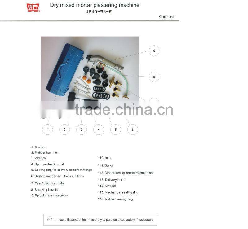 lightduty JP25 automatic plaster mixer pump for mortar, gypsum, fireproofing