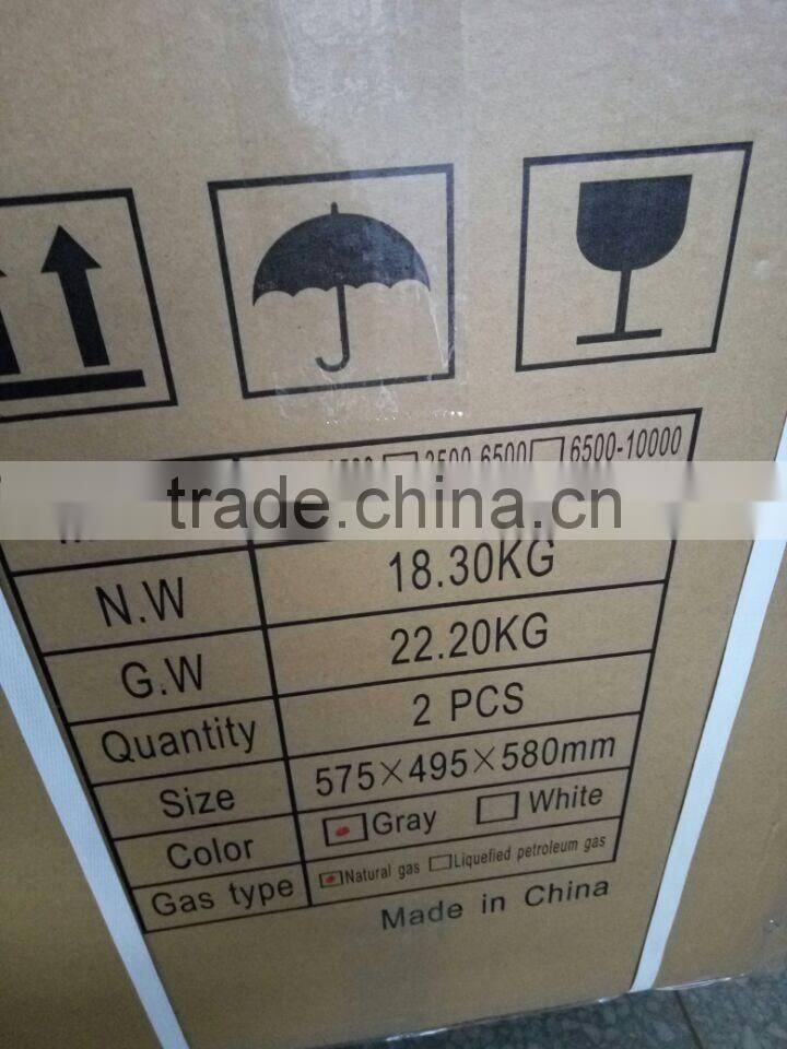 Climate control CO2 generator greenhouse