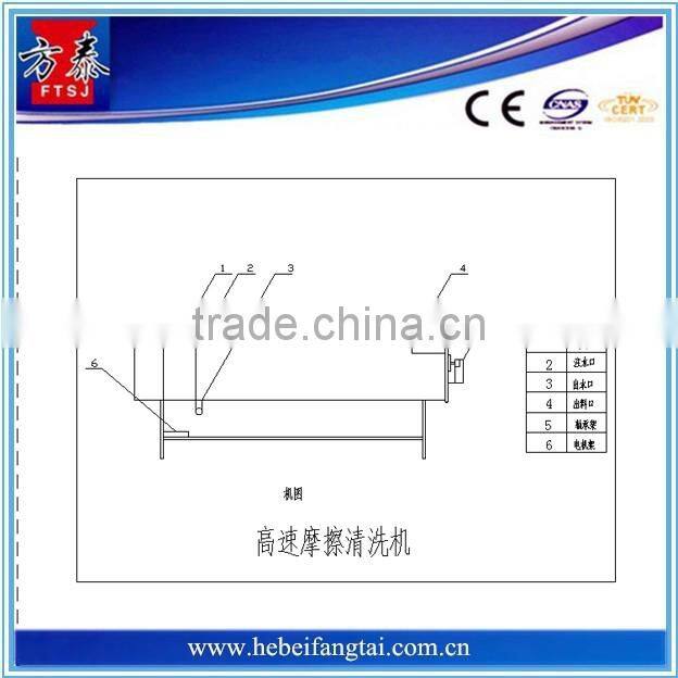 best brand best selling waste plastic recycling plant