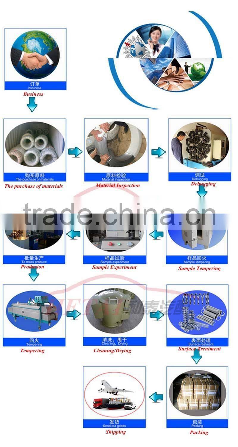 Galvanized High Tension Steel Auto Compression Springs